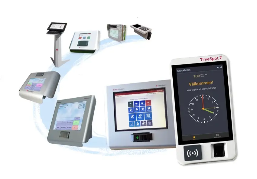 Brightec Times utveckling av stämpelklockor och tidterminaler genom åren